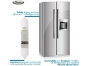 Filtro externo universal para refrigerador